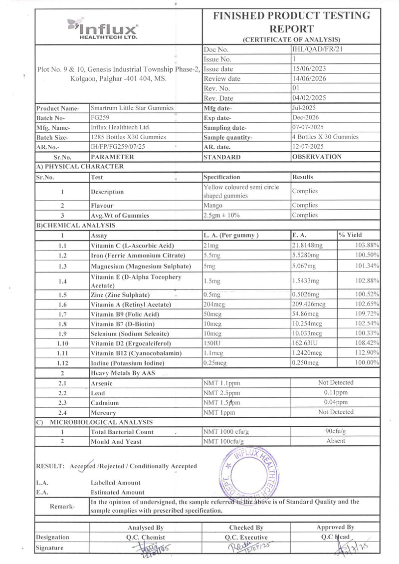 Lab Report