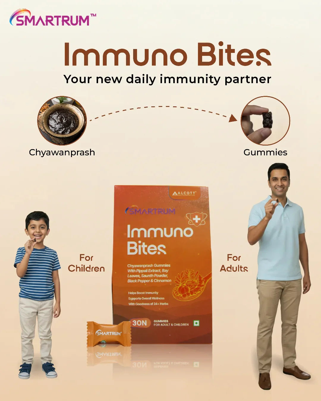Smartrum Immunobites: Daily Immunity Support in a Tasty Gummy Form