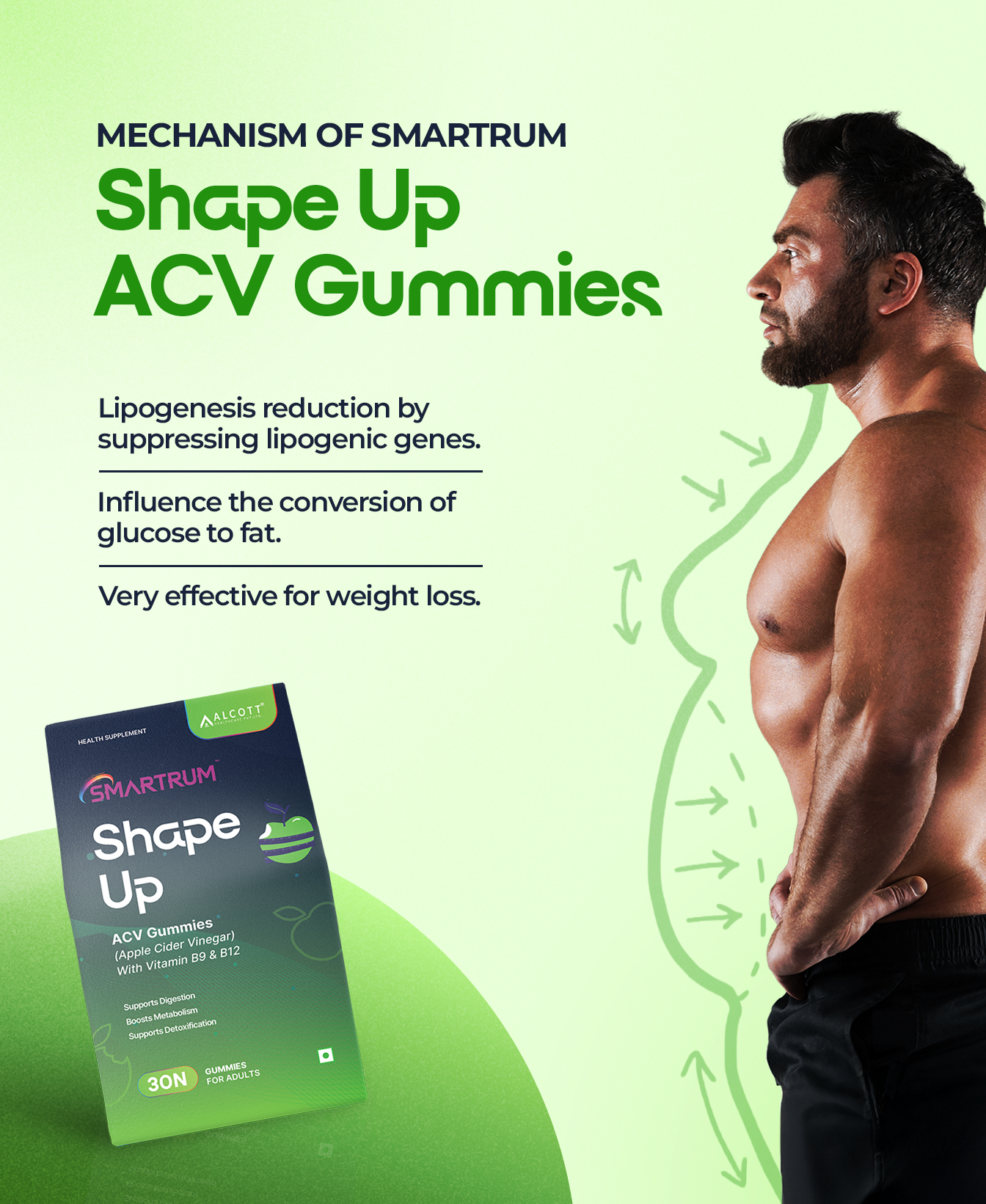 Smartrum Shape Up