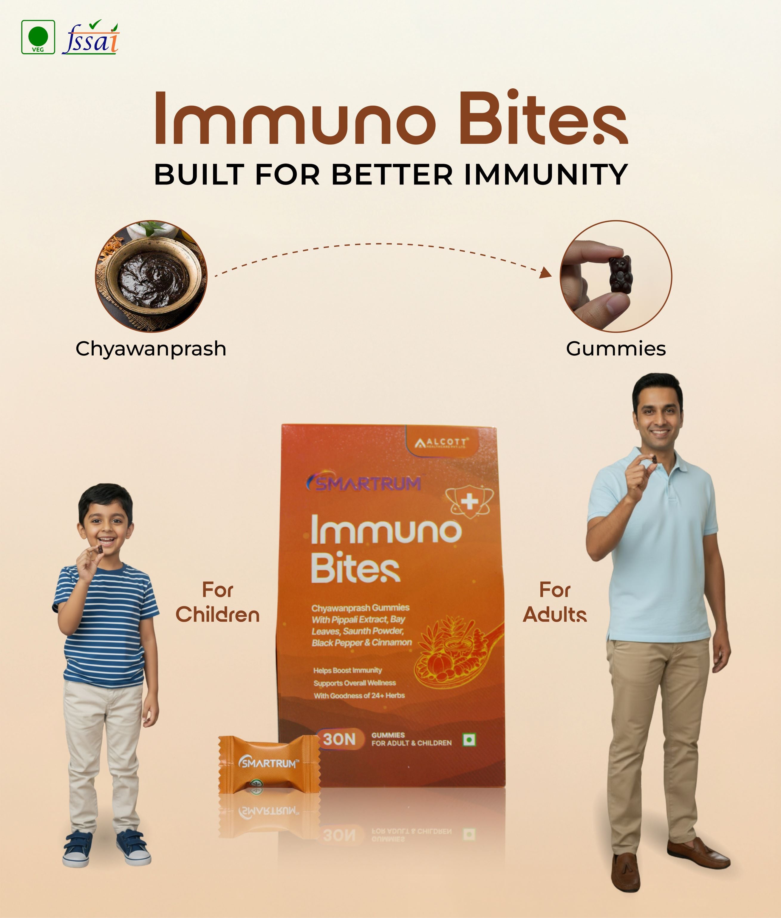 Smartrum- Immuno Bites