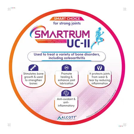 Smartrum UC-II