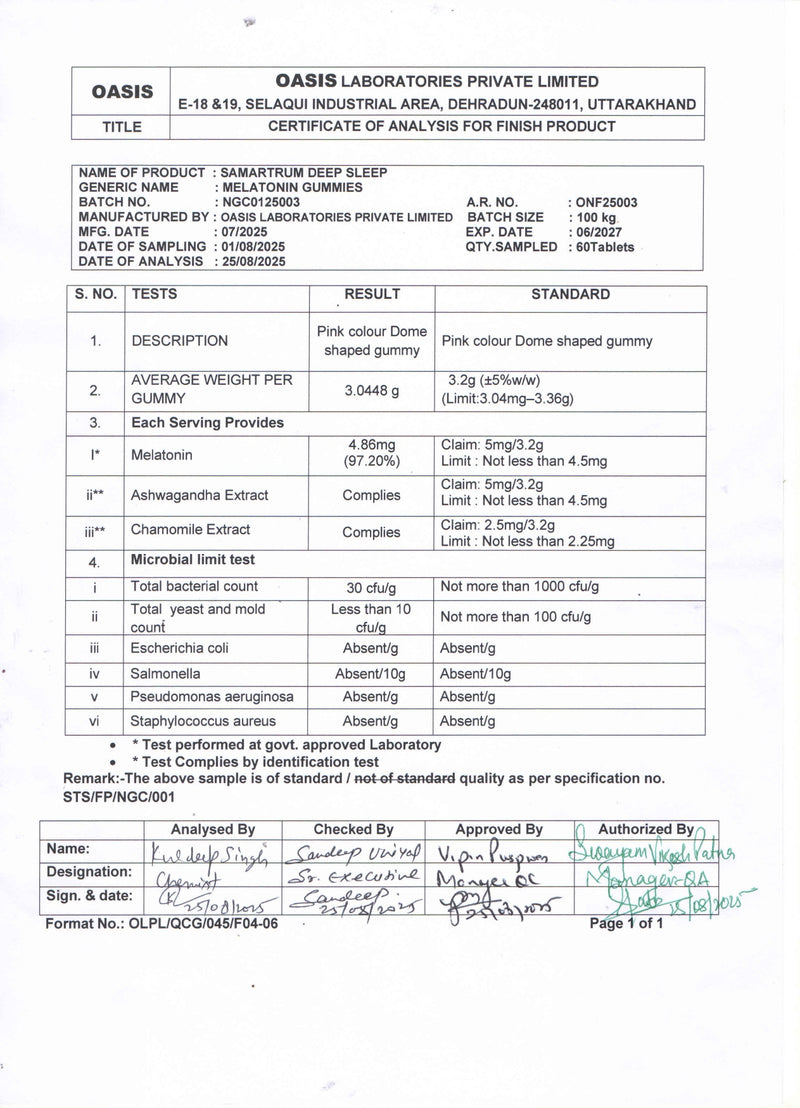 Lab Report