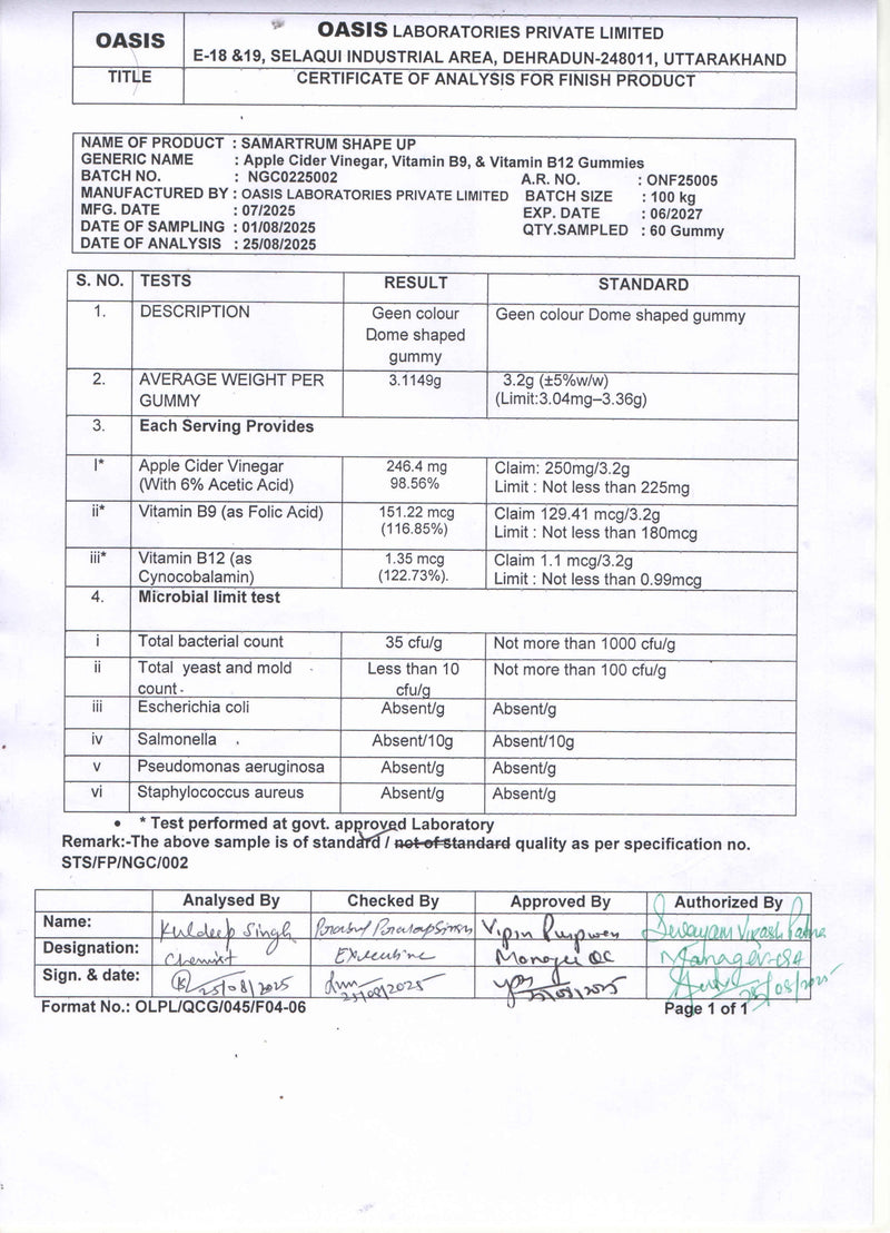 Lab Report