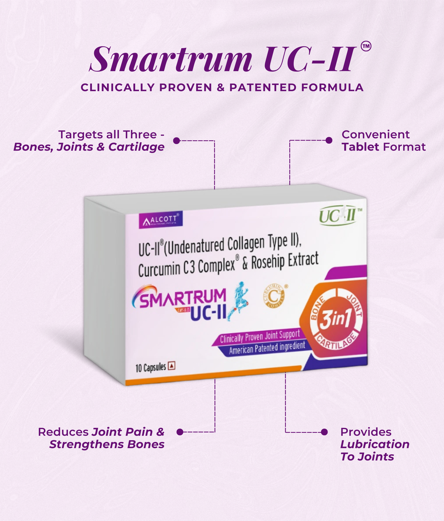 Smartrum UC-II